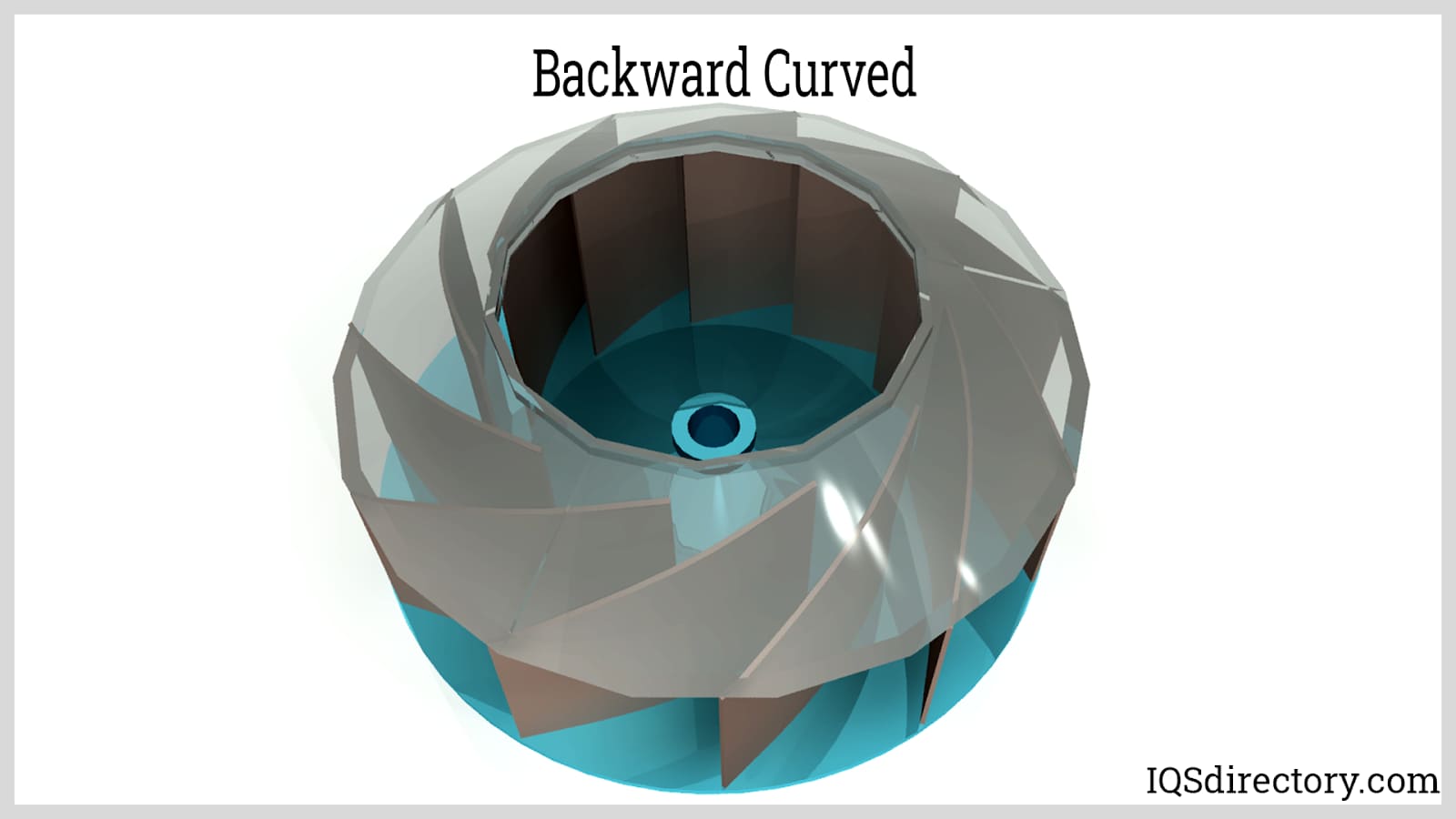 Backward curved wheels