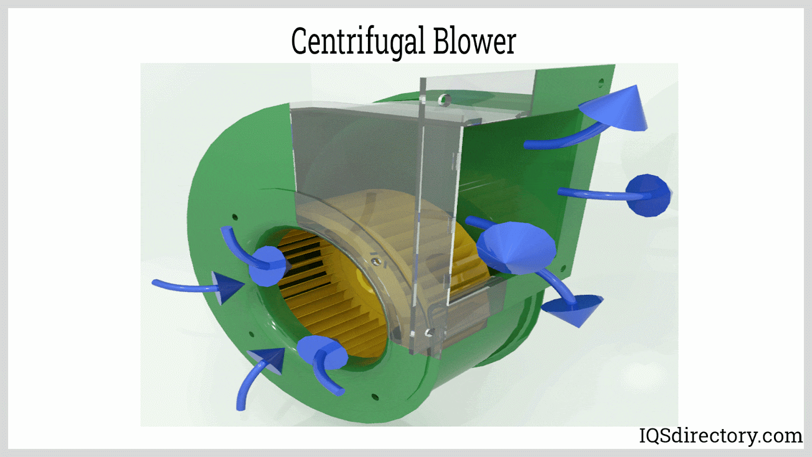 centrifugal blower