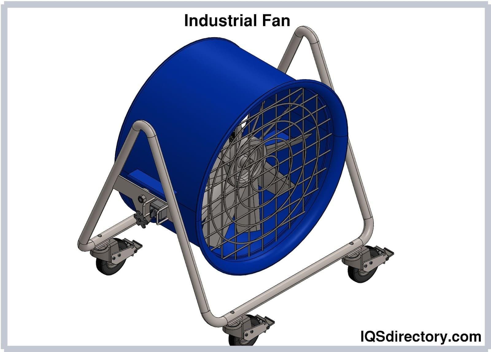 industrial fan
