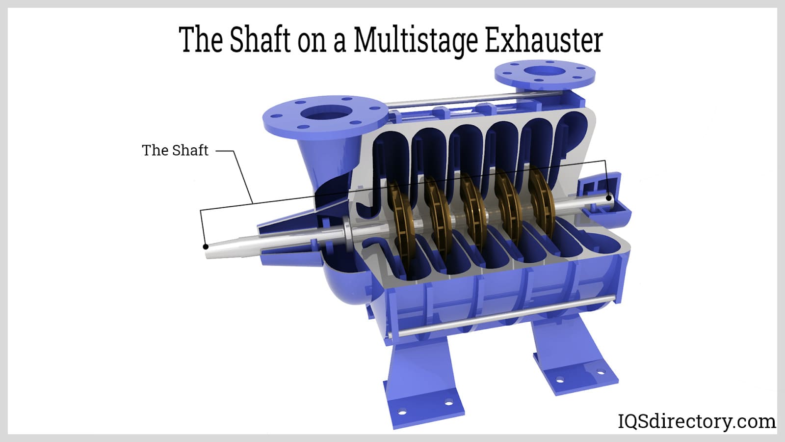 The Shaft on a Multistage Exhauster